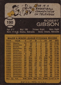 1973 Topps #190 Bob Gibson Back