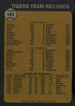 1973 Topps #191 Detroit Tigers Back