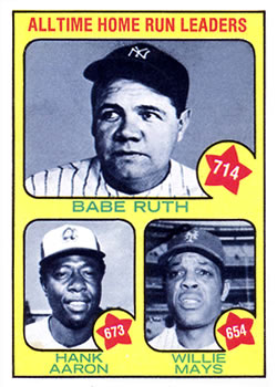 1973 Topps #1 All-Time Home Run Leaders (Babe Ruth / Hank Aaron / Willie Mays) Front
