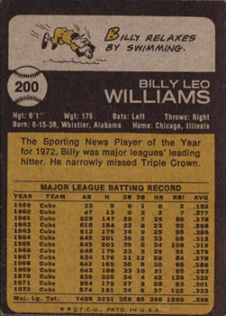 1973 Topps #200 Billy Williams Back