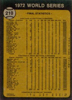 1973 Topps #210 World Champions (Oakland Athletics) Back