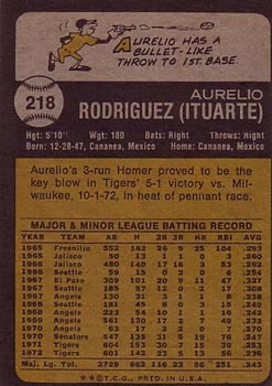 1973 Topps #218 Aurelio Rodriguez Back