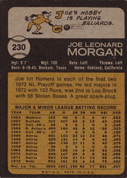 1973 Topps #230 Joe Morgan Back