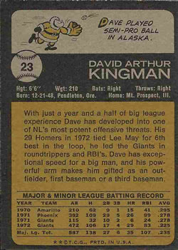 1973 Topps #23 Dave Kingman Back