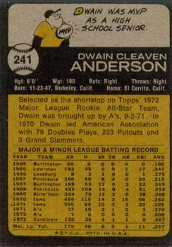 1973 Topps #241 Dwain Anderson Back