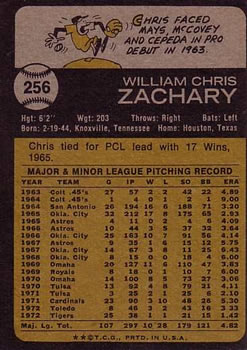 1973 Topps #256 Chris Zachary Back