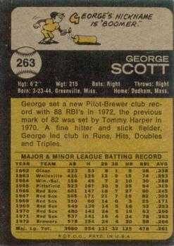 1973 Topps #263 George Scott Back