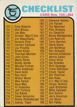 1973 Topps #264 Checklist: 133-264 Front