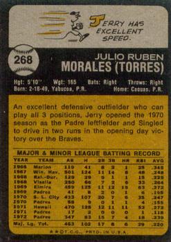 1973 Topps #268 Jerry Morales Back