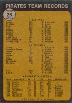 1973 Topps #26 Pittsburgh Pirates Back