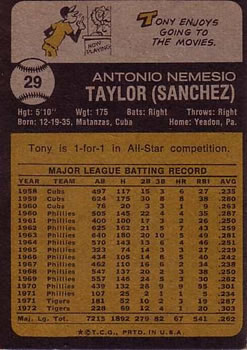 1973 Topps #29 Tony Taylor Back