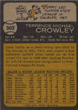 1973 Topps #302 Terry Crowley Back