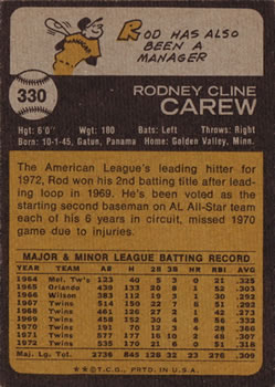 1973 Topps #330 Rod Carew Back