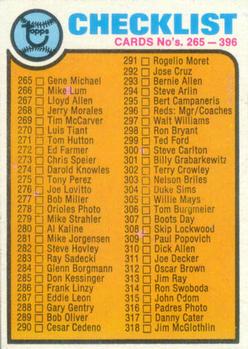 1973 Topps #338 Checklist: 265-396 Front
