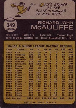 1973 Topps #349 Dick McAuliffe Back