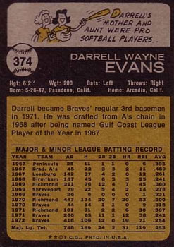 1973 Topps #374 Darrell Evans Back