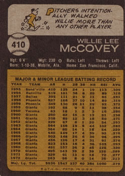 1973 Topps #410 Willie McCovey Back