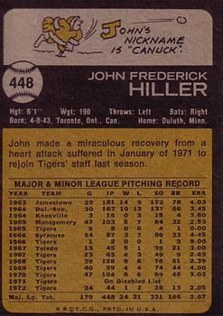 1973 Topps #448 John Hiller Back
