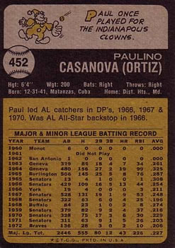 1973 Topps #452 Paul Casanova Back