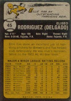 1973 Topps #45 Ellie Rodriguez Back