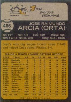 1973 Topps #466 Jose Arcia Back