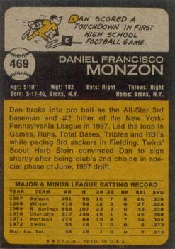 1973 Topps #469 Dan Monzon Back