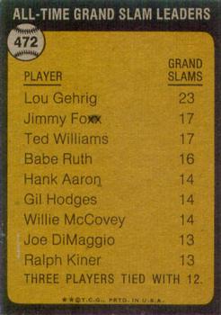 1973 Topps #472 The All-Time Grand Slam Leader - Lou Gehrig Back