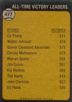 1973 Topps #477 The All-Time Victory Leader - Cy Young Back