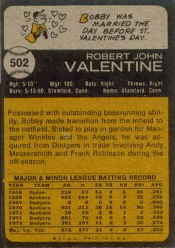 1973 Topps #502 Bobby Valentine Back