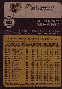 1973 Topps #503 Phil Niekro Back