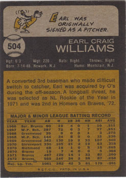 1973 Topps #504 Earl Williams Back