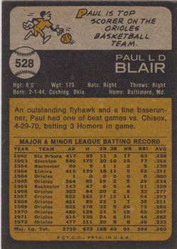 1973 Topps #528 Paul Blair Back