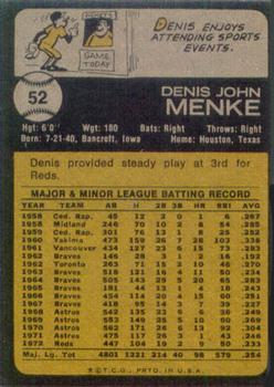 1973 Topps #52 Denis Menke Back