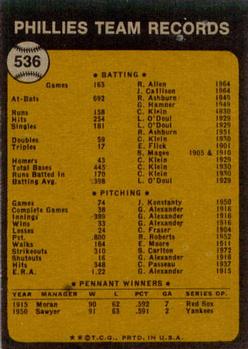 1973 Topps #536 Philadelphia Phillies Back