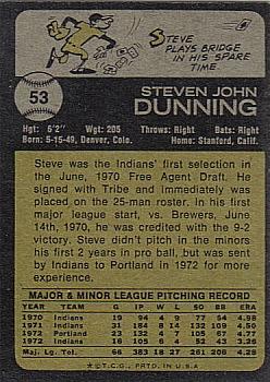 1973 Topps #53 Steve Dunning Back