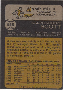 1973 Topps #553 Mickey Scott Back