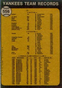 1973 Topps #556 New York Yankees Back
