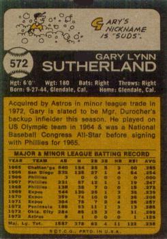 1973 Topps #572 Gary Sutherland Back