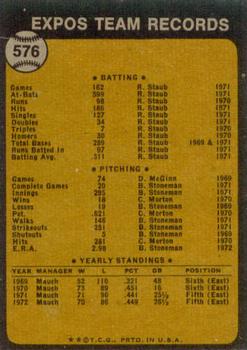 1973 Topps #576 Montreal Expos Back