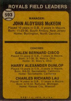 1973 Topps #593 Royals Field Leaders (Jack McKeon / Galen Cisco / Harry Dunlop / Charlie Lau) Back