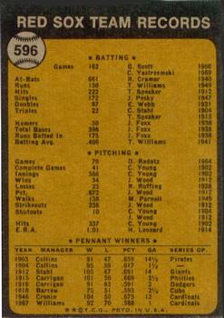 1973 Topps #596 Boston Red Sox Back