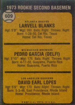 1973 Topps #609 1973 Rookie Second Basemen (Larvell Blanks / Pedro Garcia / Dave Lopes) Back