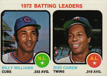 1973 Topps #61 1972 Batting Leaders (Billy Williams / Rod Carew) Front