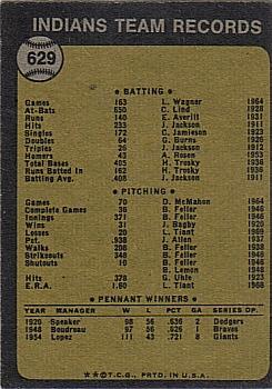 1973 Topps #629 Cleveland Indians Back