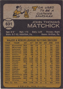 1973 Topps #631 Tom Matchick Back