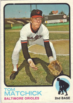 1973 Topps #631 Tom Matchick Front