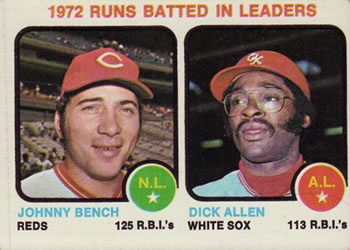 1973 Topps #63 1972 Runs Batted In Leaders (Johnny Bench / Dick Allen) Front