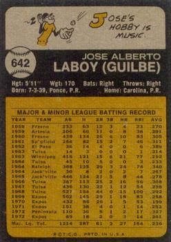 1973 Topps #642 Jose Laboy Back