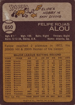 1973 Topps #650 Felipe Alou Back