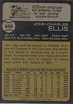 1973 Topps #656 John Ellis Back